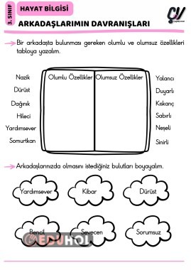 ARKADAŞLARIMIN DAVRANIŞLARI