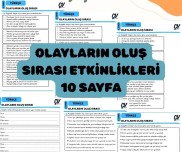 OLAYLARIN OLUŞ SIRASI