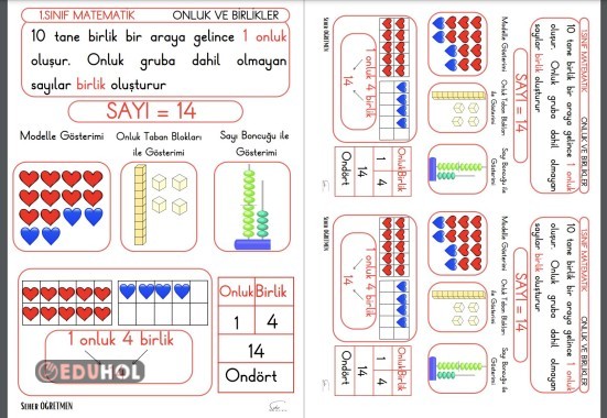 ONLUK BİRLİK KONU ANLATIMI