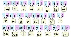 ş-Ş sesi hece ve kelimeler...