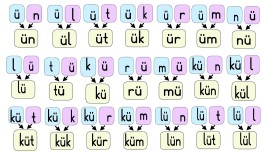 Ü-ü sesi hece ve kelimeler