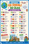 Ülkeler ve başkentleri
