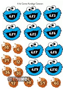 Çarpma Kurabiye Canavarı