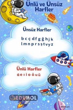 Ünlü ve Ünsüz Harfler