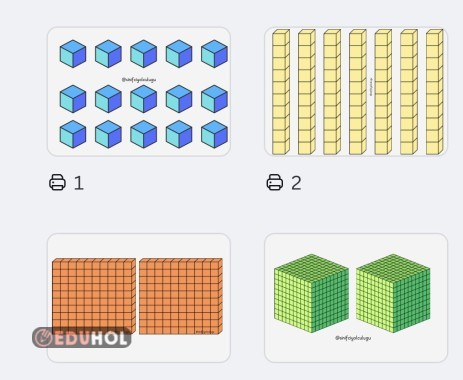 TÜM SINIFLAR İÇİN Onluk Birlik Yüzlük Binlik Taban Blokları