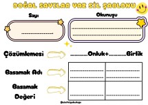 Doğal Sayılar Yaz Sil Şablonu