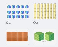 TÜM SINIFLAR İÇİN Onluk Birlik Yüzlük Binlik Taban Blokları