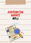 Atatürk’ün Hayatı Özet Afişi