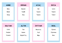 Dilimizin Zenginlikleri Aralık Ayı Anlamını Bul Etkinliği