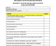 DİLİMİZİN ZENGİNLİKLERİ ARALIK -OCAK  AYI İLKOKUL KADEMESİ PROJE FAALİYET RAPORU