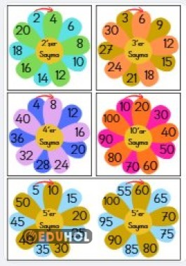 Ritmik Sayma Defter Çalışması