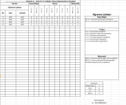 2. Sınıf Süreç Değerlendirme Ölçekleri-3 (10-13. Haftalar)