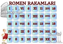 ROMEN RAKAMLARI POSTER  (TEK A4 )