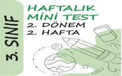 İlk 10 günün değerlendirmesi