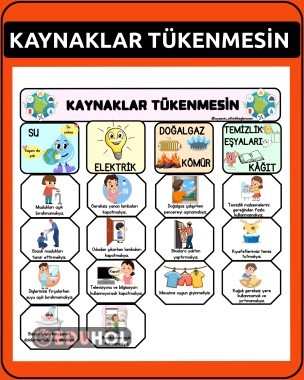 KAYNAKLAR TÜKENMESİN