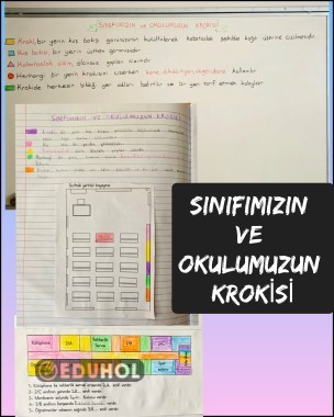 Sınıfımızın ve Okulumuzun krokisi