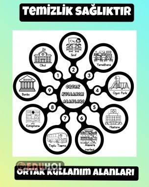 TEMİZLİK SAĞLIKTIR (ORTAK KULLANIM ALANLARI)