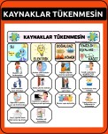 KAYNAKLAR TÜKENMESİN