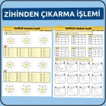 ZİHİNDEN ÇIKARMA İŞLEMİ ETKİNLİK SAYFASI
