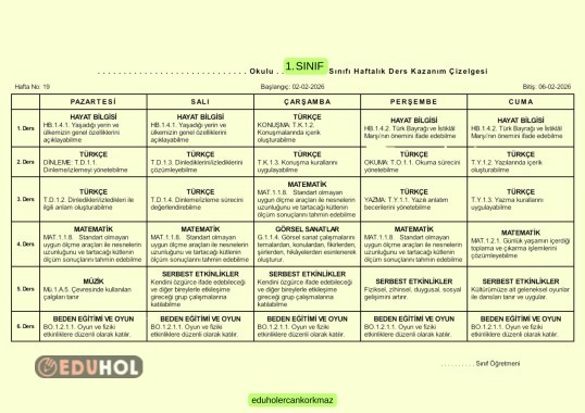 1. SINIF 19. HAFTA DERS DEFTERİ DOLDURMA