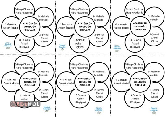 2. SINIF HAY. BİLG.  ATATÜRK 'ÜN OKUDUĞU OKULLAR DEFTER ETK.