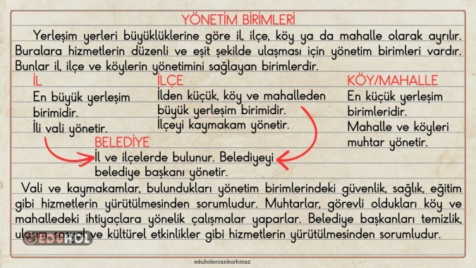 2. SINIF HAYAT BİLGİSİ AKILLI TAHTA NOTU