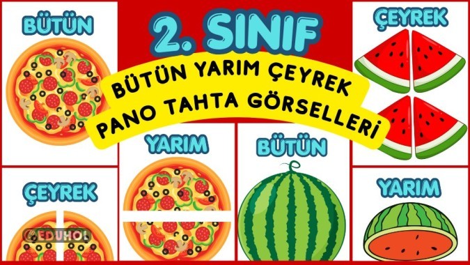 2. SINIF MATEMATİK BÜTÜN, YARIM VE ÇEYREK PANO VE TAHTA GÖRSELLERİ
