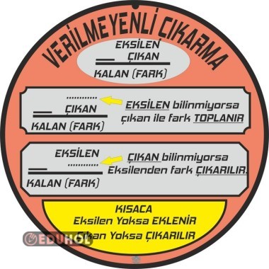 2. SINIF MATEMATİK VERİLMEYEN EKSİLEN VE ÇIKAN İNTERAKTİF DEFTER ETKİNLİĞİ