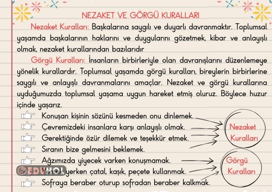 2. sınıf NEZAKET VE GÖRGÜ KURALLARI DEFTER YAZMA ÖZET AKILLI TAHTA İÇİN