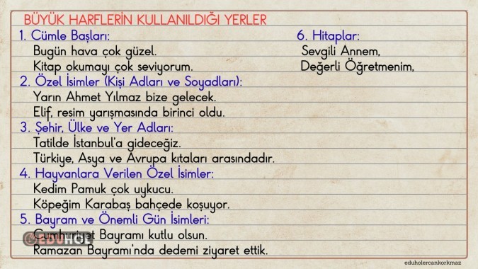 2. SINIF TÜKÇE BÜYÜK HARFLERİN KULLANILDIĞI YERLER AKILLI TAHTA NOTUM