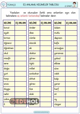 2. sınıf Türkçe Eş anlamlı kelimeler Tablo etkinliği