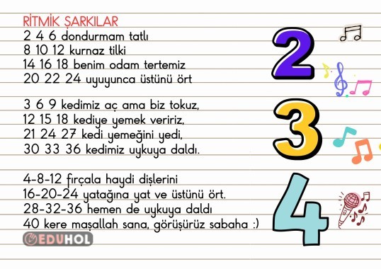 2 3 VE 4'ER RİTMİK SAYMA ŞARKISI YAZMA ETKİNLİĞİ