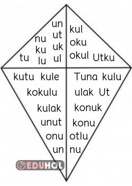 U SESİ UÇURTMA BOYAMA OKUMA