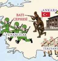 Kurtuluş Savaşı Cepheler