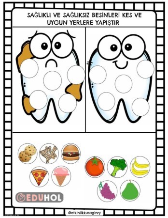 Diş Etkinliği Sağlıklı Sağlıksız
