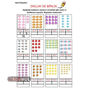 Onluk ve Birlik