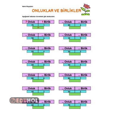 Onluklar ve Birlikler