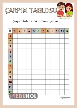 çarpım tablosu egzersiz
