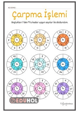 çarpma işlemi etkinlik