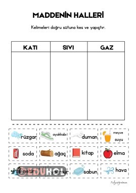maddenin halleri kes yapıştır etkinliği