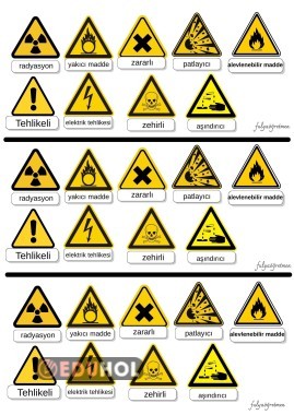 tehlikeli maddeler ile ilgili uyarı sembolleri ve anlamları