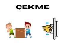 İTME VE ÇEKME PANO GÖRSELİ