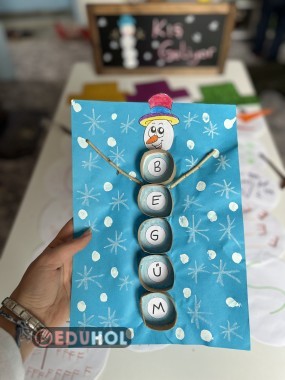 İsim farkındalığı