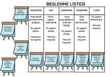 BESLENME LİSTESİ