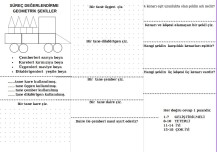 GEOMETRİK ŞEKİLLER SÜREÇ DEĞERLENDİRME