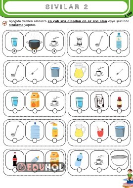 Kabları sıvı almalarına göre sıralama