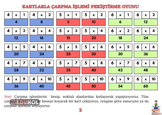 KARTLARLA ÇARPMA OYUNU