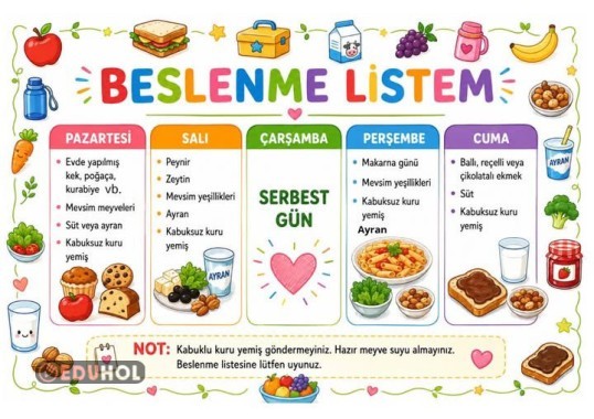 Beslenme listesi