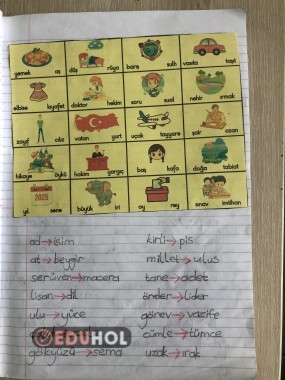 EŞ ANLAMLI KELİMELER