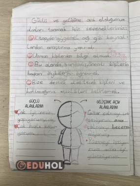 GÜÇLÜYÜM GELİŞİYORUM
